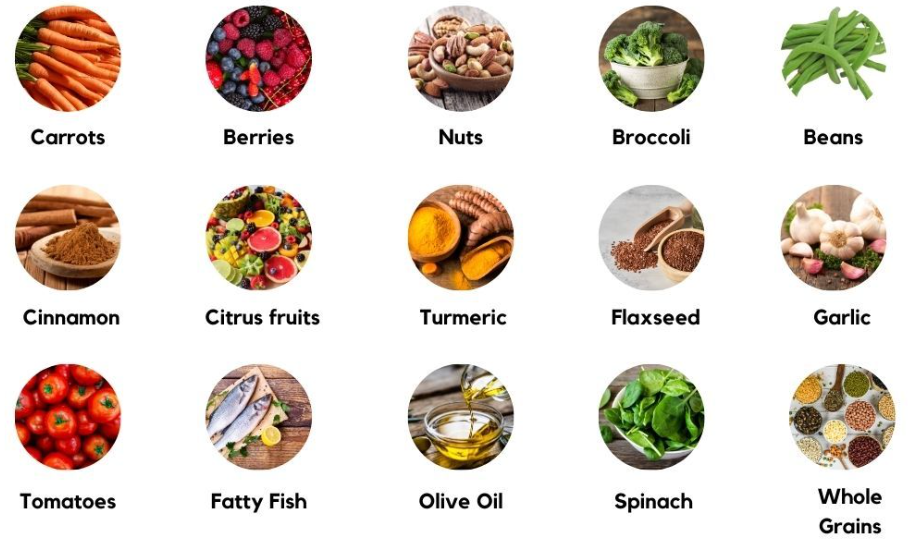 Cancer Treatment Centres in Nigeria